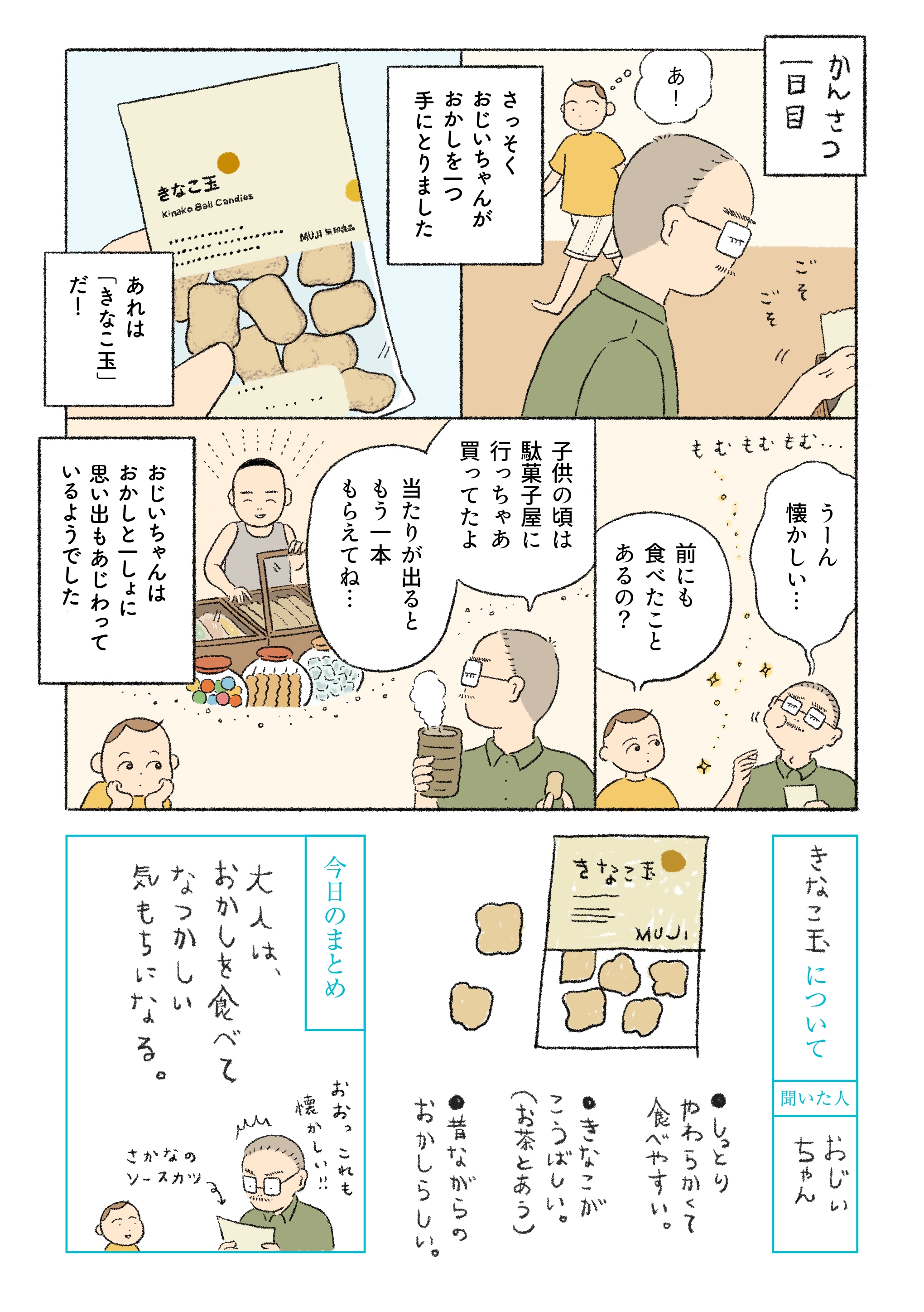 夏休みの自由研究「大人もおかしを食べるのか？」 ｜ ぽち菓子_16Ggqs