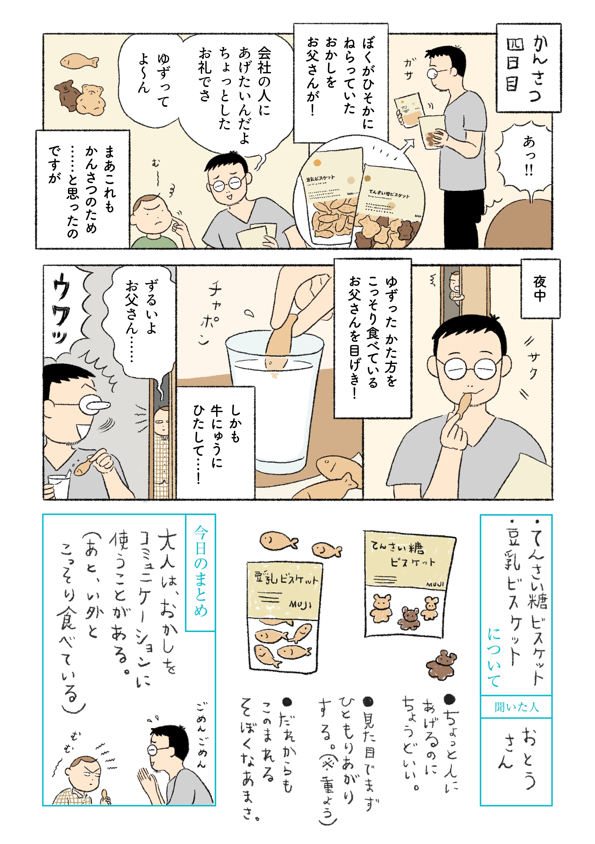 夏休みの自由研究「大人もおかしを食べるのか？」 ｜ ぽち菓子_Boiej6