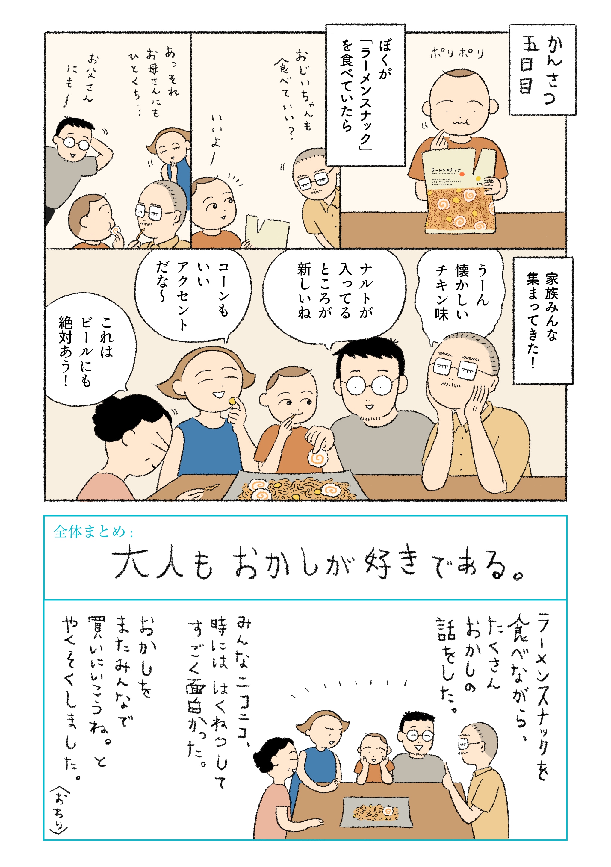 夏休みの自由研究「大人もおかしを食べるのか？」 ｜ ぽち菓子_r3okfV