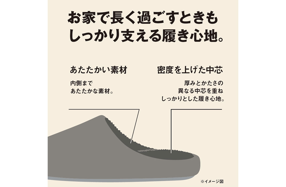あたたかい素材と、密度を上げた中芯でしっかりした履き心地