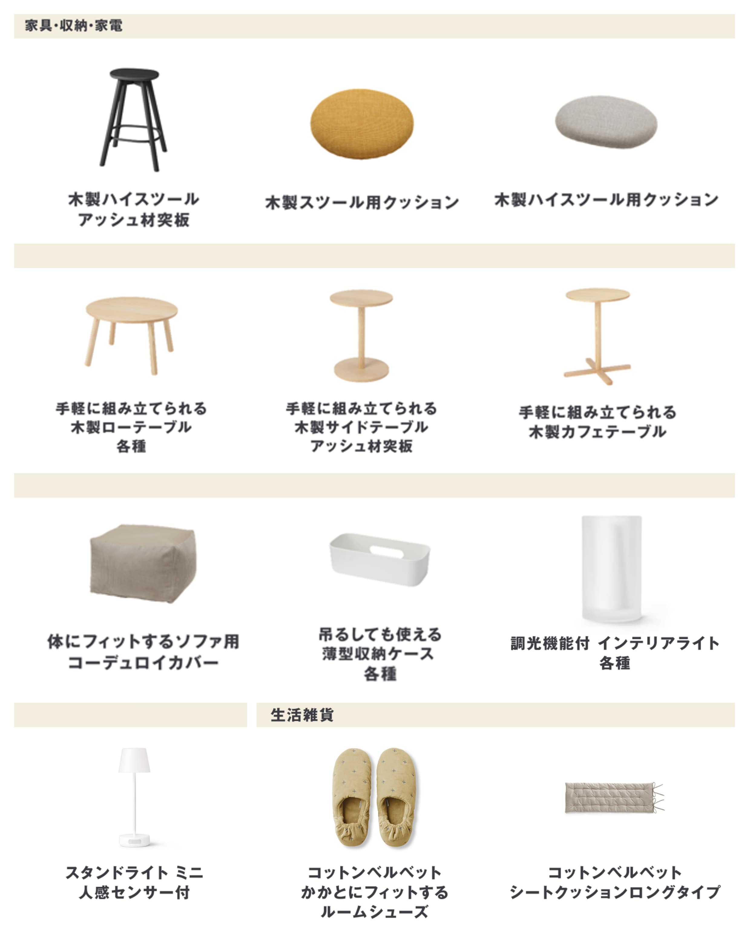 無印良品の2026年9月14日週の新商品まとめ
