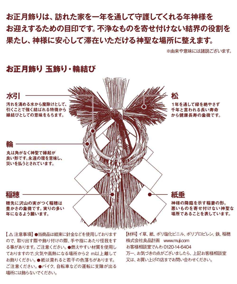 お正月飾り　玉飾り・輪結びについて
