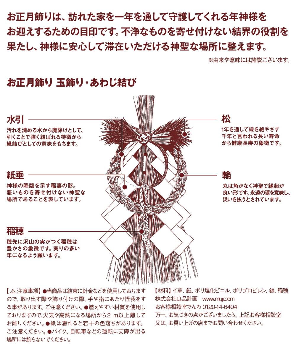 お正月飾り 玉飾り・あわじ結びについて
