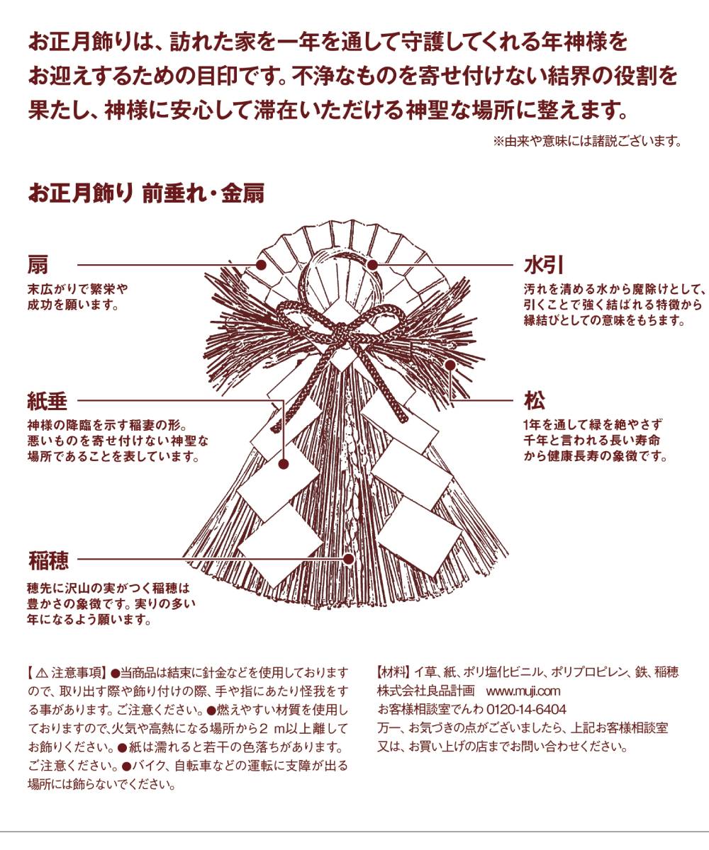 お正月飾り　前垂れ・金扇について