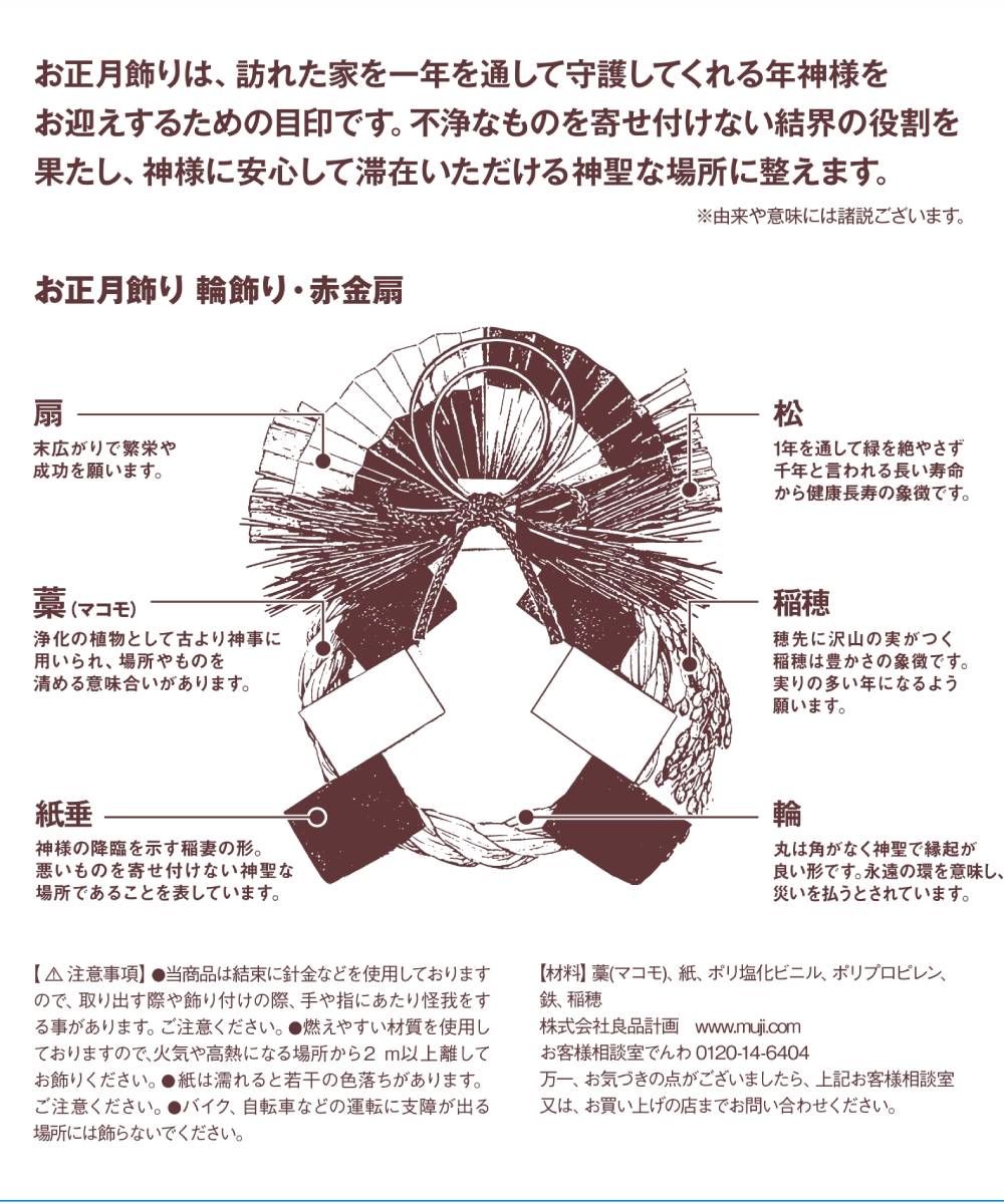 お正月飾り　輪飾り・赤金扇について