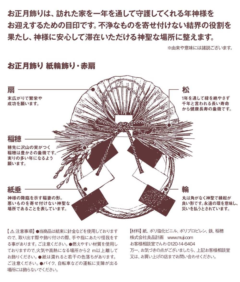 お正月飾り 紙輪飾り・赤扇について