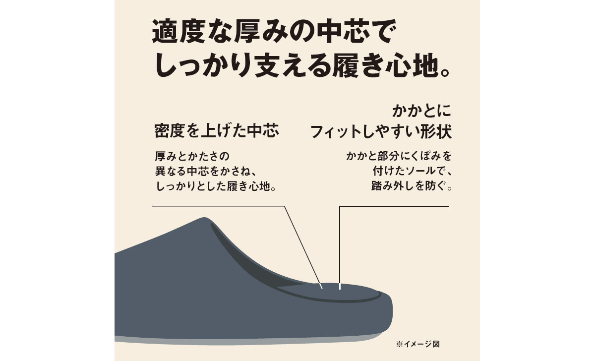 適度な厚みの中芯でしっかり支える履き心地