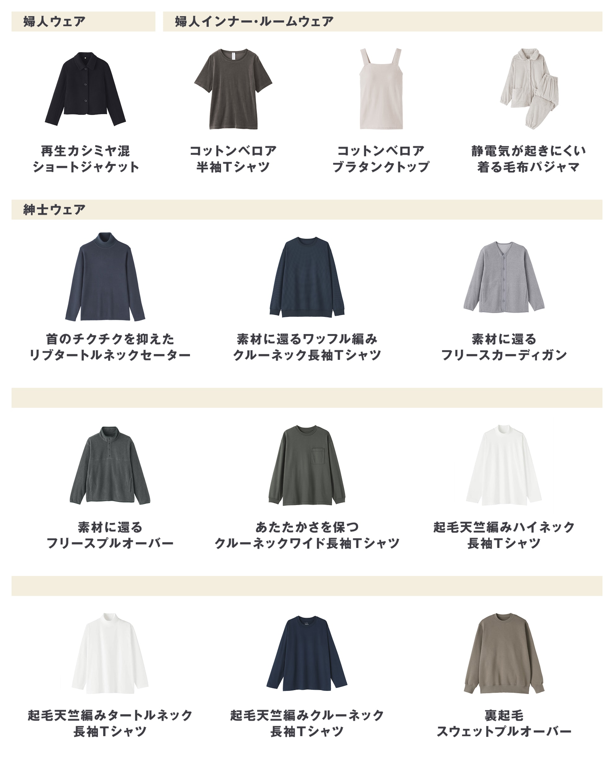 2026年10月5日週に発売された新商品