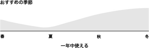 グレー羽毛掛ふとん・二層式・薄型／Ｋ ２３０×２１０ｃｍ | 掛布団 