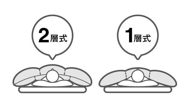 グレー羽毛掛ふとん・二層式・薄型/K 230×210cm | 掛布団 ...