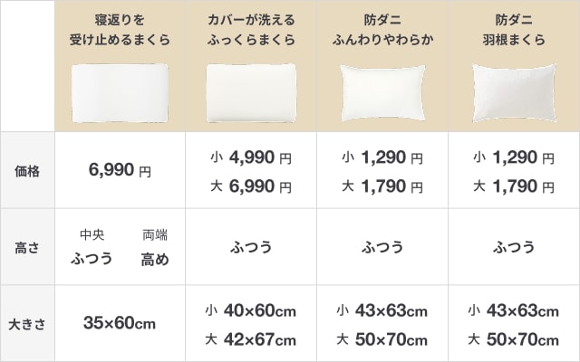 レビューイメージ