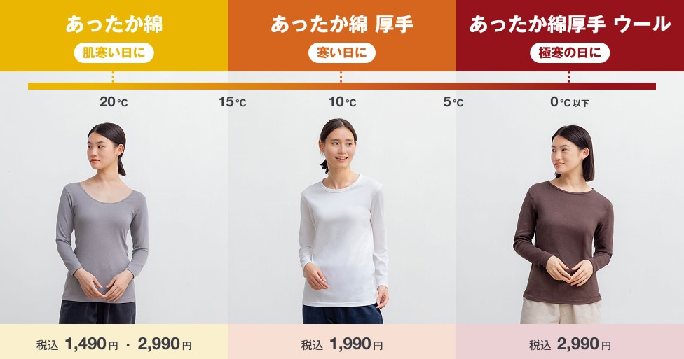 レビューイメージ