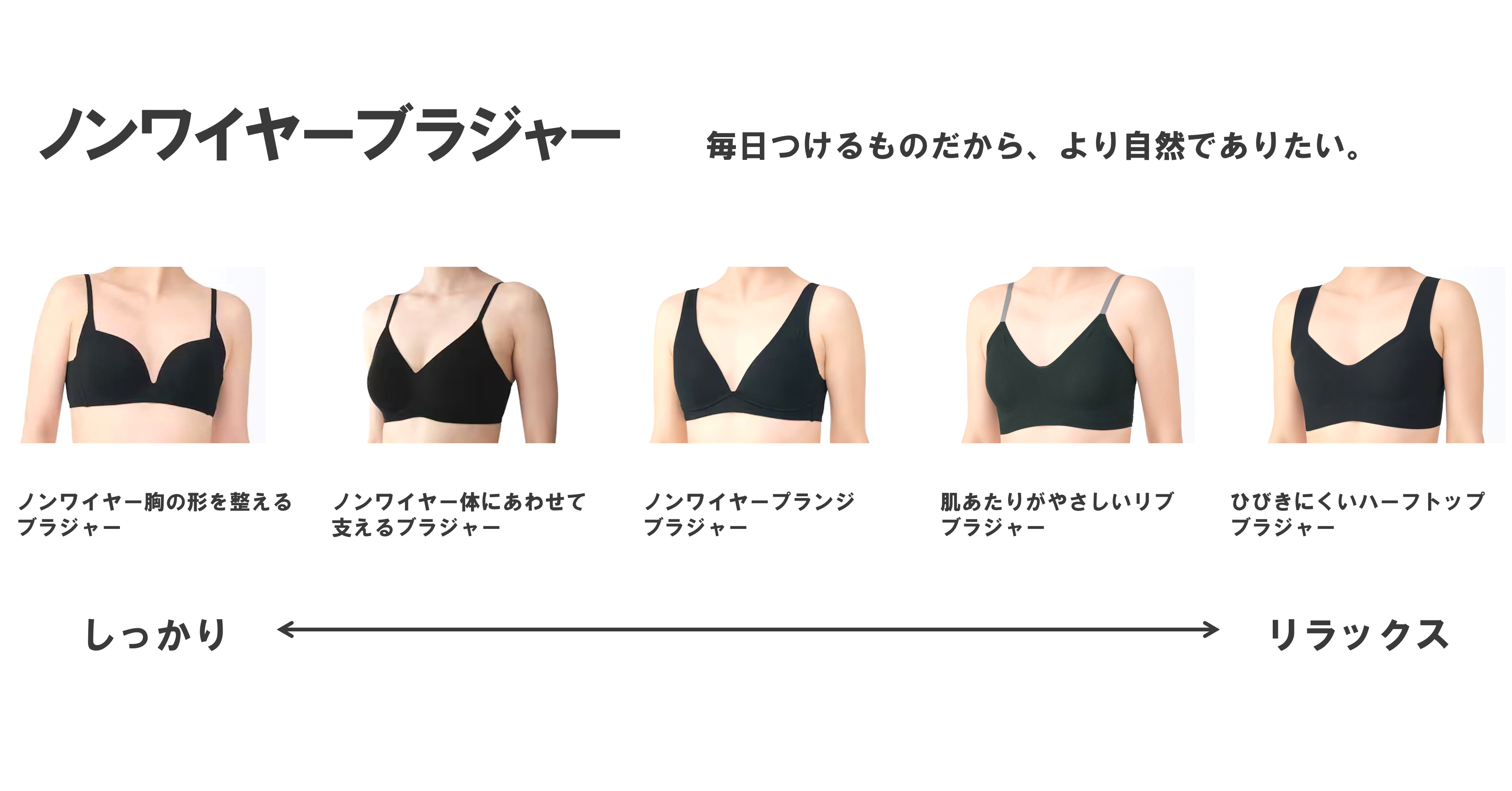 ブラジャー | 婦人・レディース 通販 | 無印良品