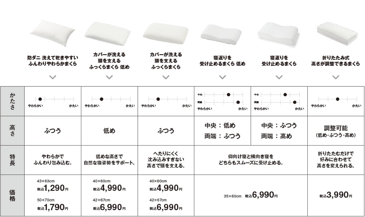 まくら（枕） 通販 | 無印良品