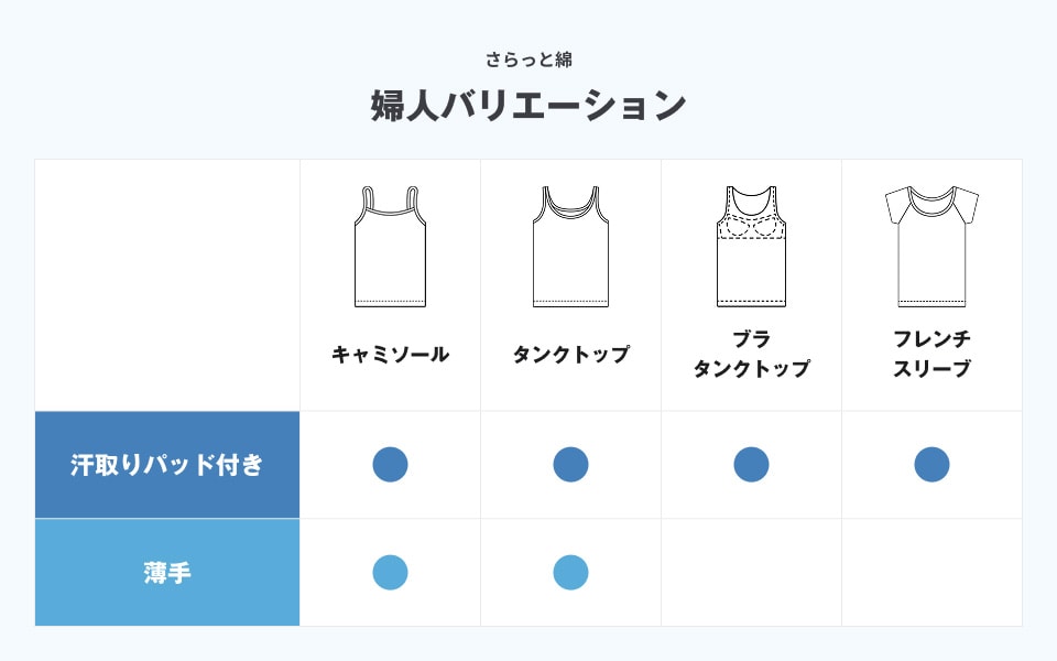 レビューイメージ