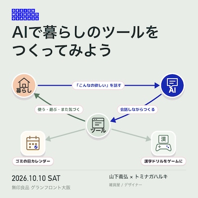 AIで暮らしのツールをつくってみようー会話から始める小さなツール開発ー
