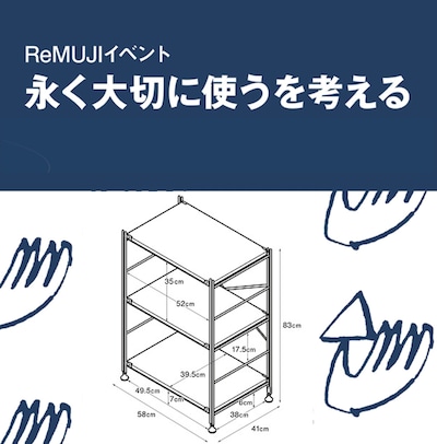 ReMUJI　WEEK　無印良品の収納を永く使うを考えるワークショップ