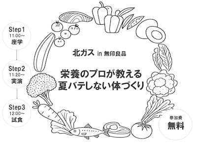 栄養講座＆実演 栄養のプロが教える夏バテしない体づくり講座