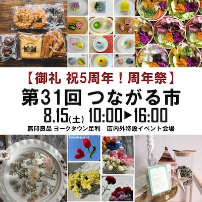 第31回 つながる市
