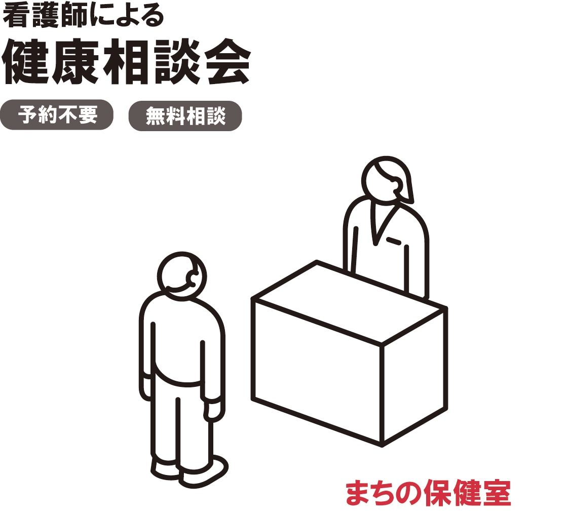 看護師による健康相談会