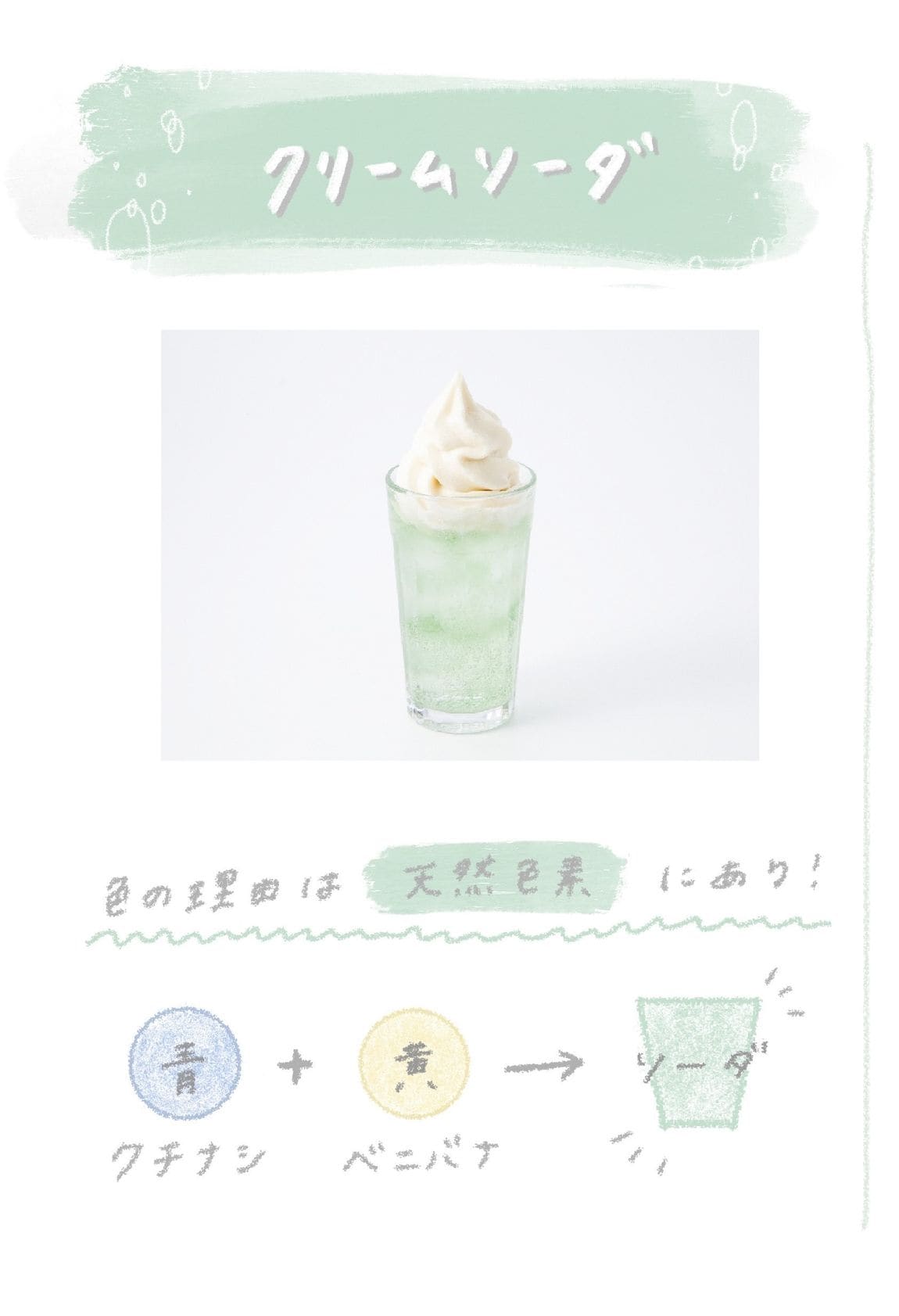 ソーダ