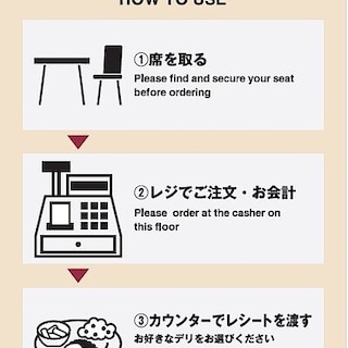 【Café&MealMUJI渋谷西武のご利用方法】