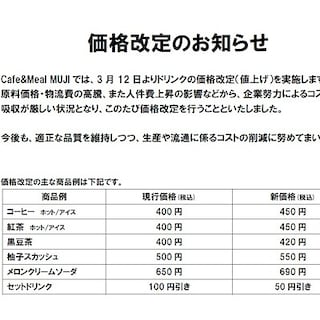 [Café&Meal MUJI 渋谷西武] ドリンク価格改定のお知らせ