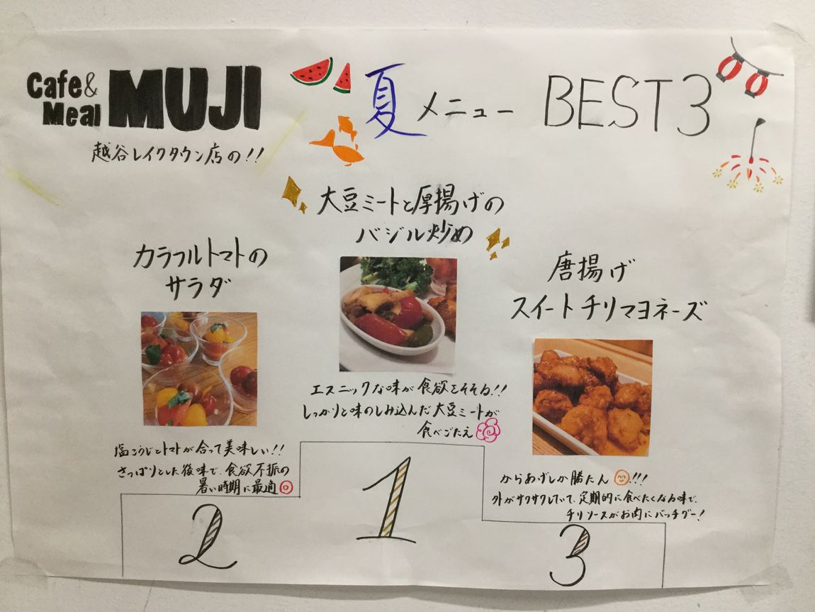 【CM越谷】ランキングの写真
