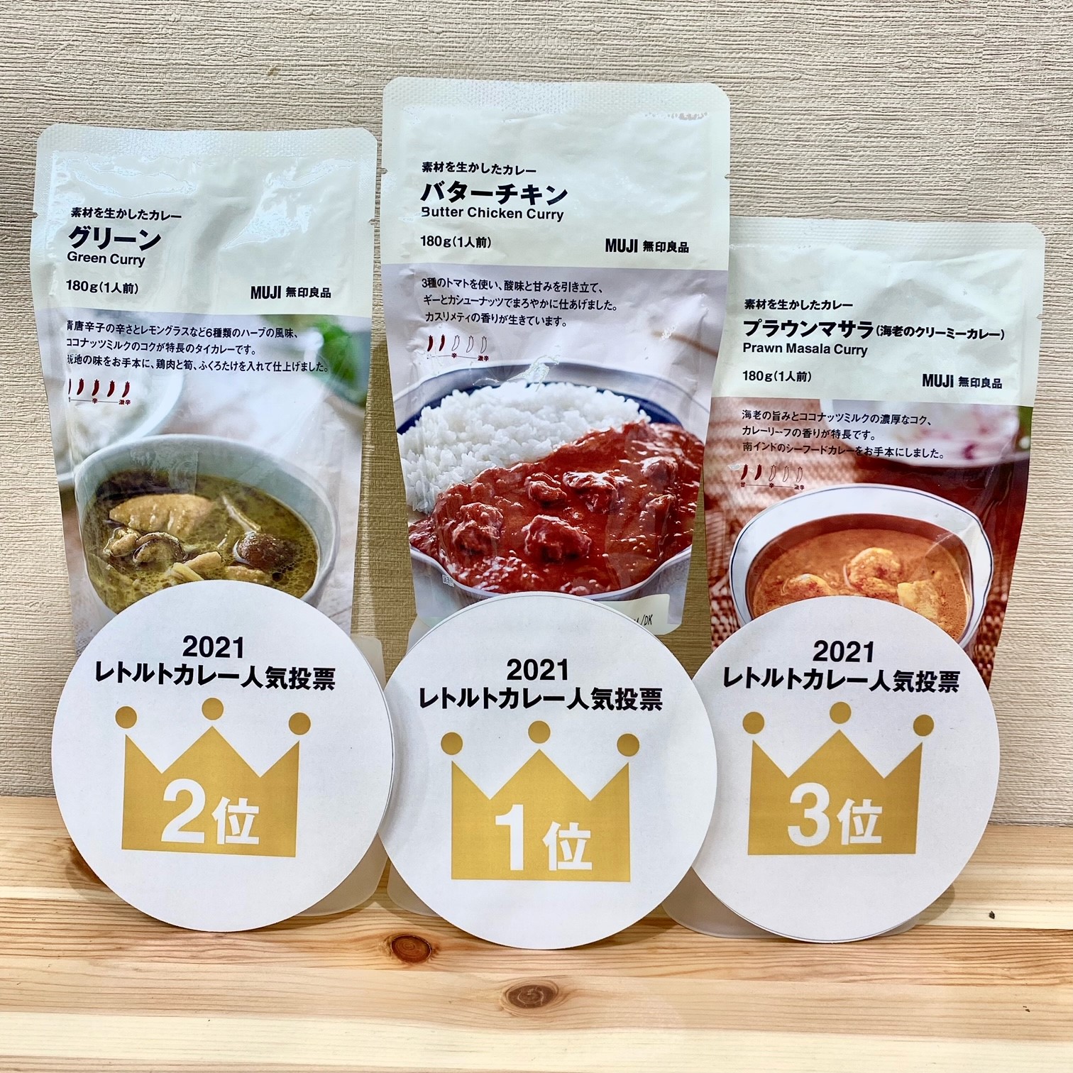 カレーランキング