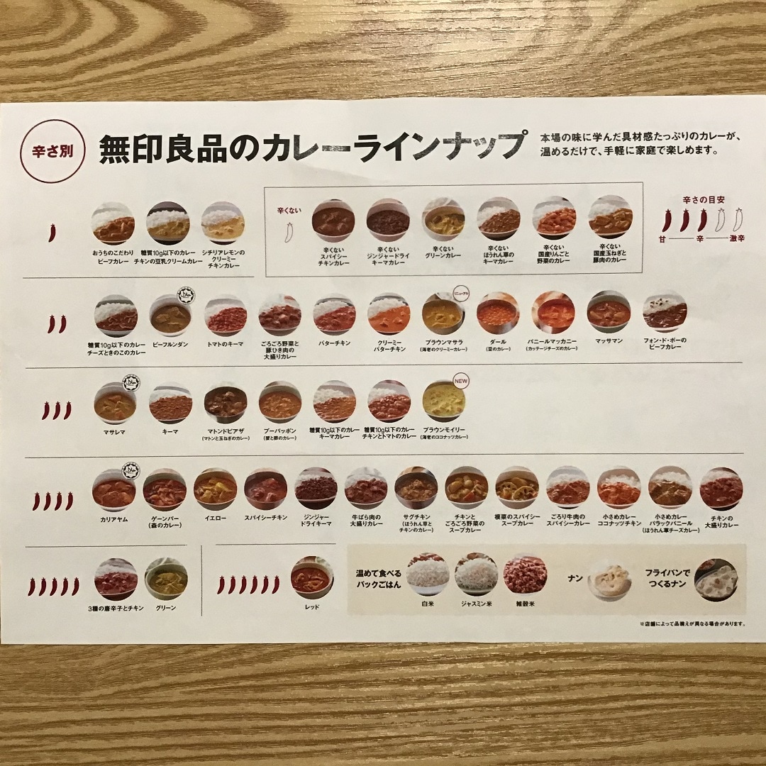 カレーの表