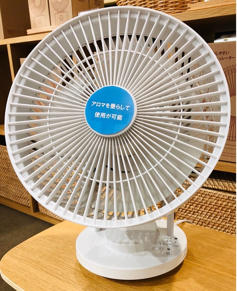 サーキュレーター