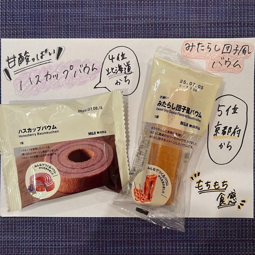 みんなでつくるバウム　第２弾