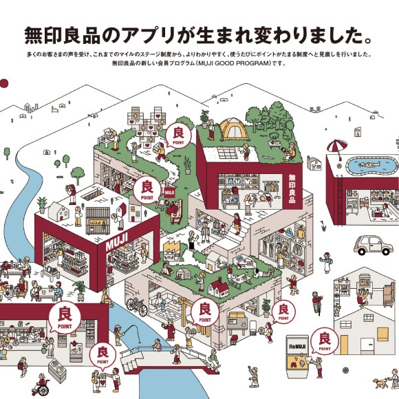 無印良品アプリ