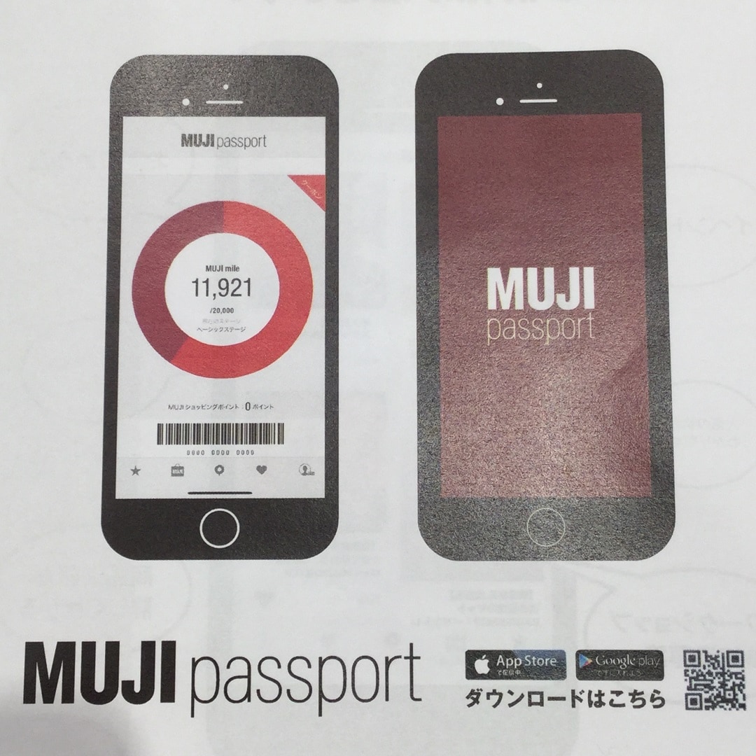 キービジュアル画像：MUJI passport　基本編