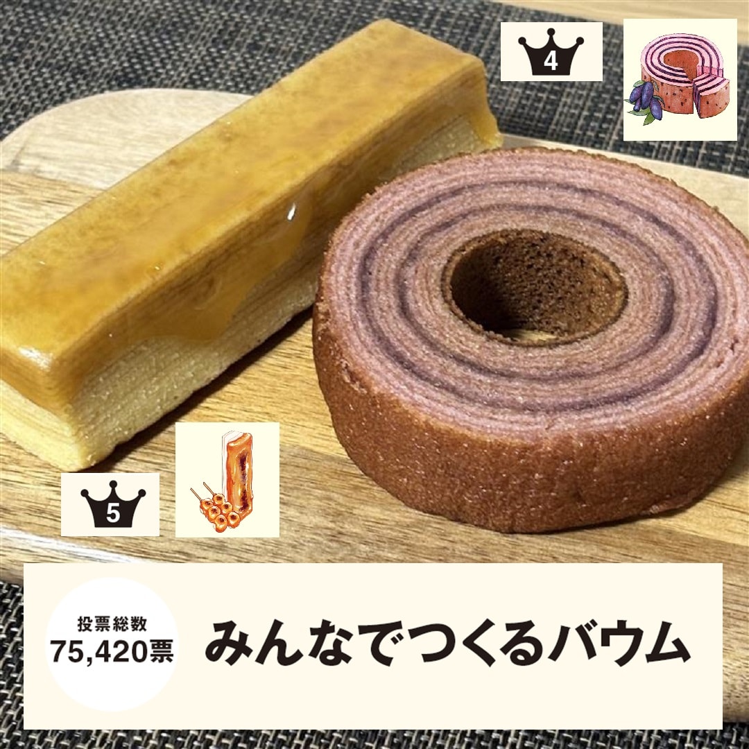 バウム