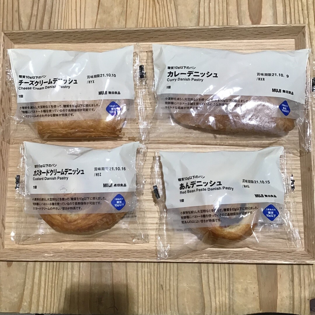 【ザ・モール仙台長町】糖質10g以下のパン