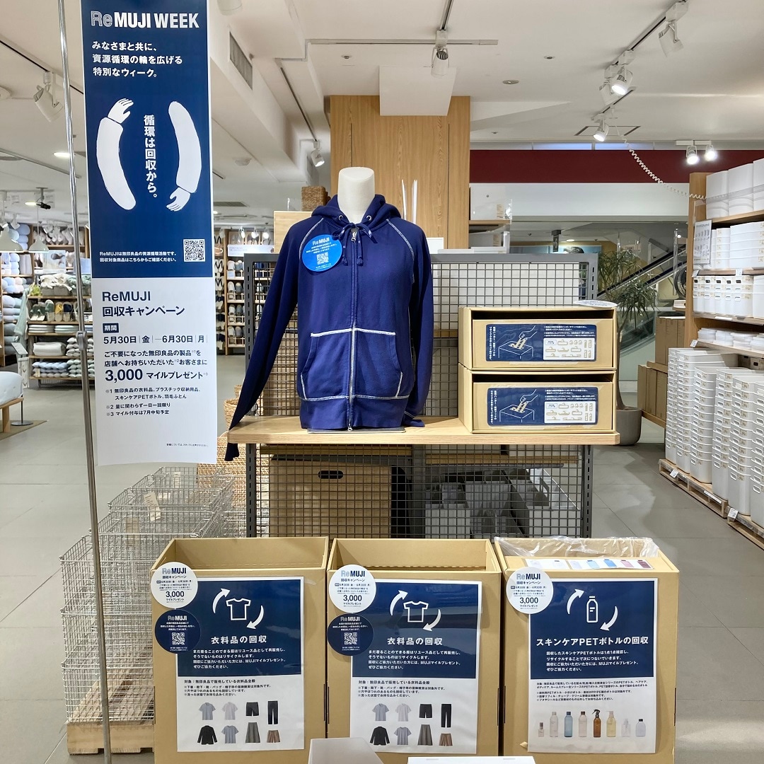 Re MUJI 