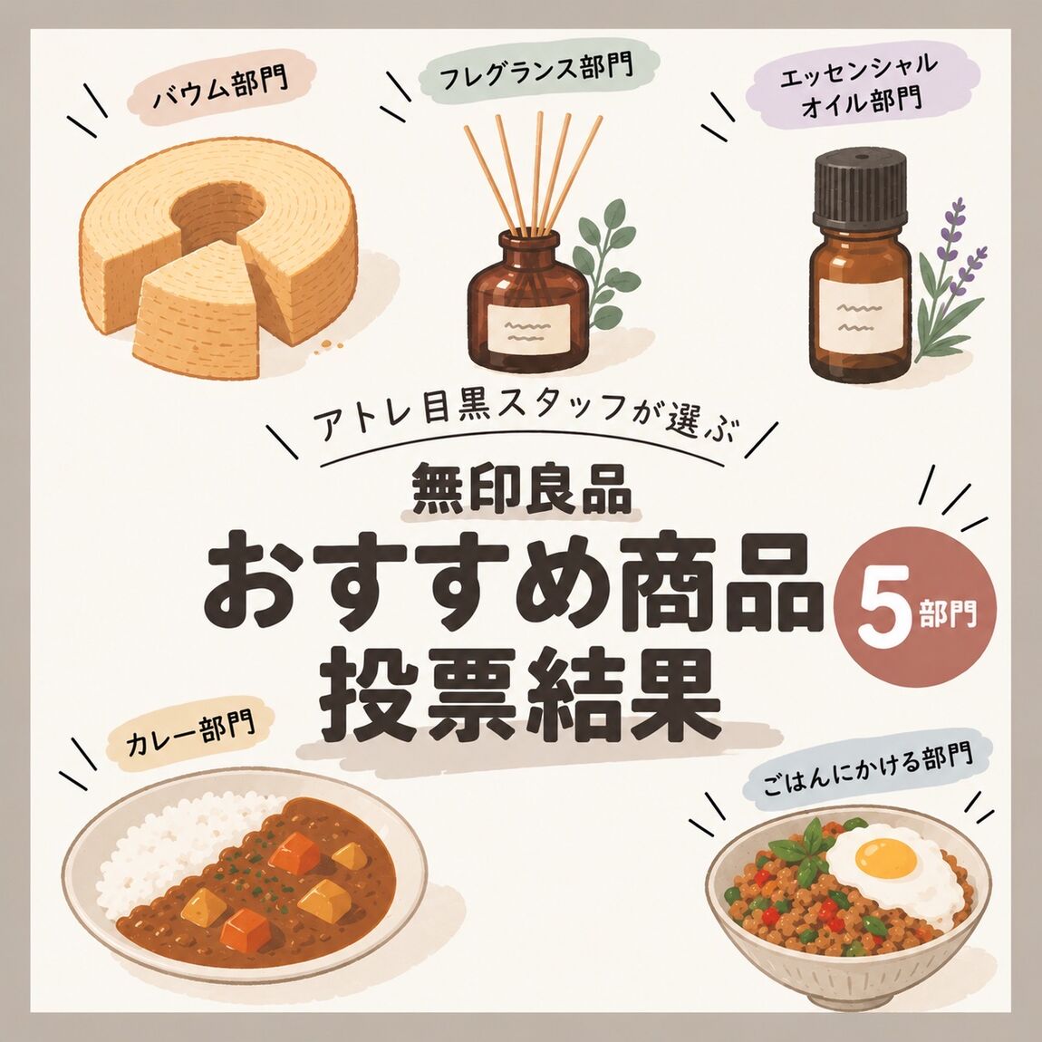 スタッフおすすめランキング