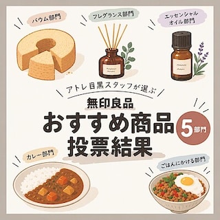 【アトレ目黒】スタッフが選ぶおすすめ商品、結果発表