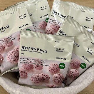 【ららぽーと豊洲】　食品スタッフのおすすめ「桜のクランチチョコ」