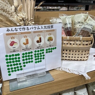 【ららぽーと柏の葉】　みんなでつくるバウム2026 店頭試食会の結果発表