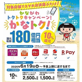 【ラゾーナ川崎】かながわトクトクキャンペーン実施中！