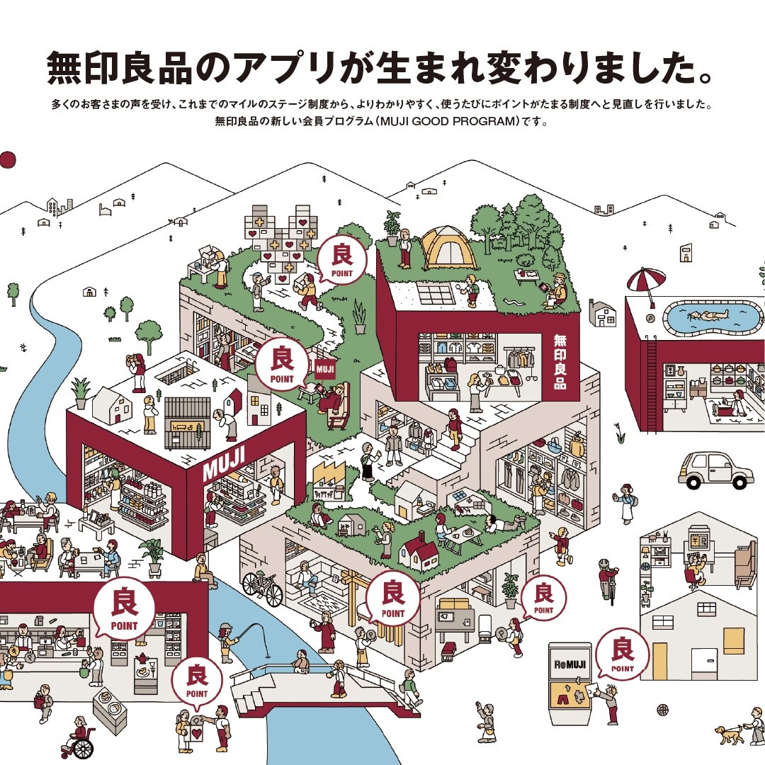 「MUJI GOOD PROGRAM」のご紹介