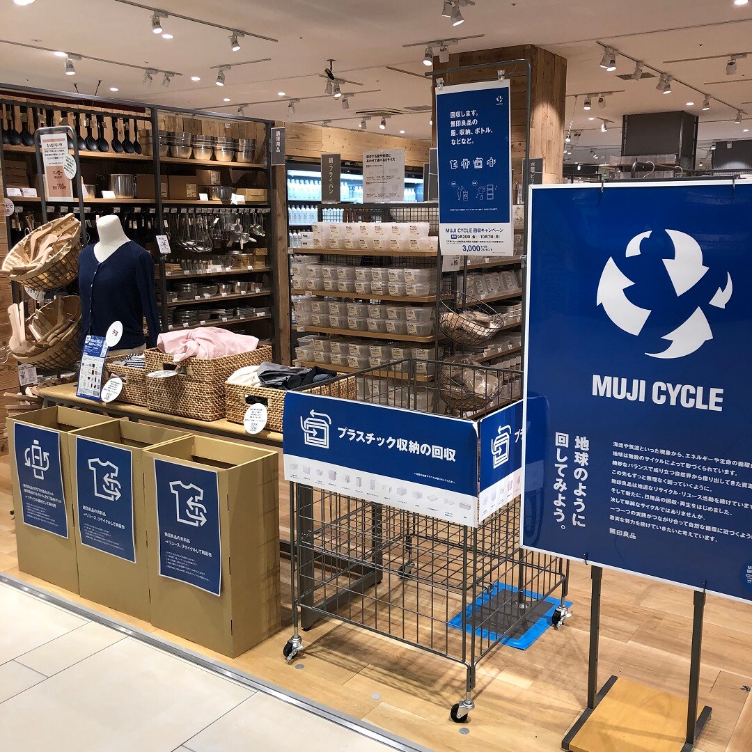 MUJIサイクル１