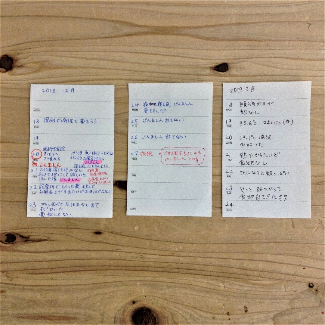 キービジュアル画像：私の簡単備忘録