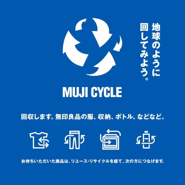 回収キャンペーン