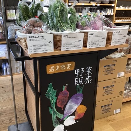 【下北沢】新鮮野菜