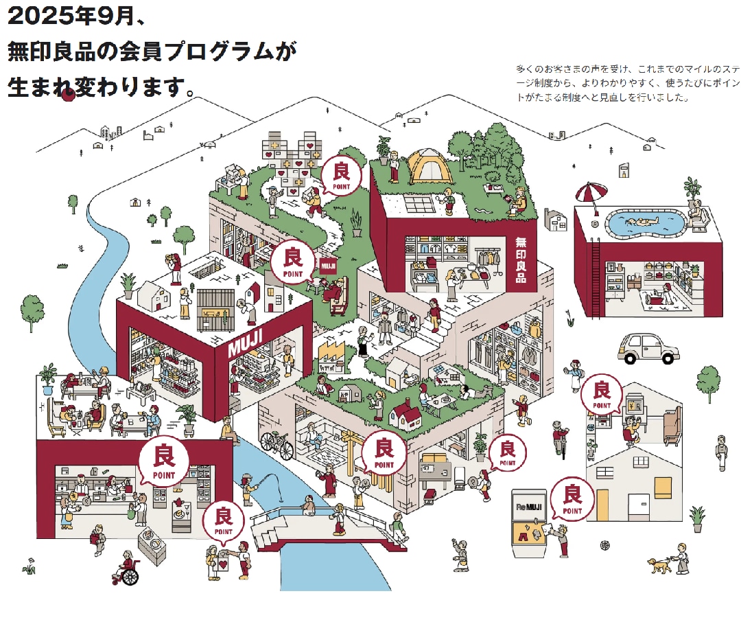 【イオンモール都城駅前】アプリリニューアルのお知らせ