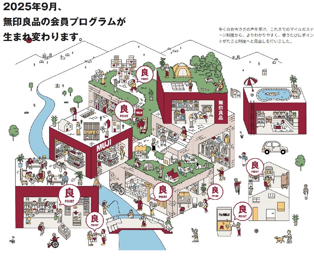 【イオンモール都城駅前】アプリリニューアルのお知らせ