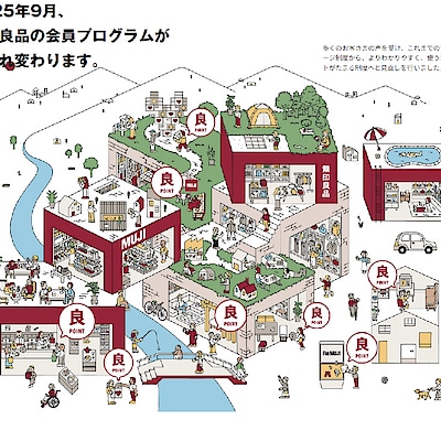 【イオンモール都城駅前】アプリリニューアルのお知らせ